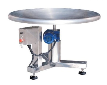 copy of The big turn table