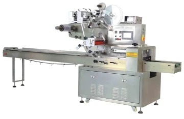 copy of Automatic Pillow Packaging Machinery